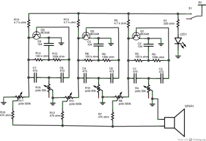 subaq_esquema